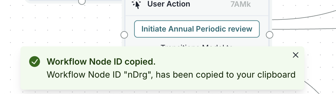 A notification message appears at the bottom of the screen with a light green background, indicating that a workflow node ID has been successfully copied. The message includes a green checkmark icon on the left, followed by the text Workflow Node ID copied. Below, it states Workflow Node ID nDrg, has been copied to your clipboard. Above the notification, part of a user interface is visible, showing a section titled User Action with a button labeled Initiate Annual Periodic review. The interface has a dotted grid background with connecting lines, suggesting a flowchart or workflow diagram.
