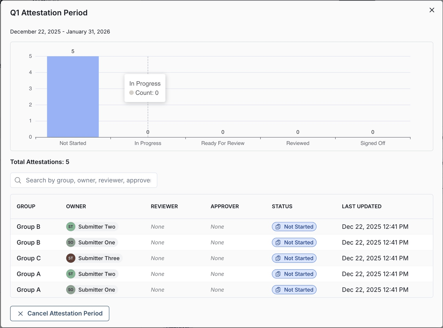 A user interface displaying the attestations view details modal.