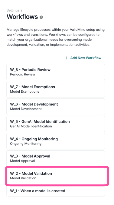 A screenshot of ready-made workflows