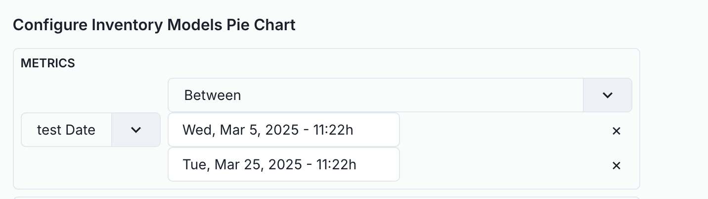 A user interface for configuring inventory models pie chart is displayed. At the top, there is a section titled Metrics. Below it, there is a dropdown menu labeled test Date with a downward arrow on the left. To the right, there is a selection labeled Between with a dropdown arrow. Two date and time entries are listed below: Wed, Mar 5, 2025 - 11:22h and Tue, Mar 25, 2025 - 11:22h, each with an x button on the right for removal.