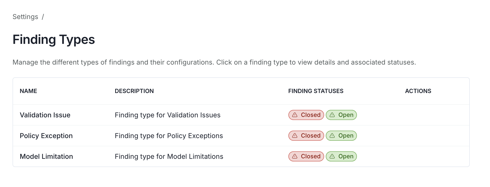 A web page displaying a section titled Finding Types in the settings page. The section contains a list of finding types, each with a name, description, and status. The section has a plus icon for adding a new finding type.