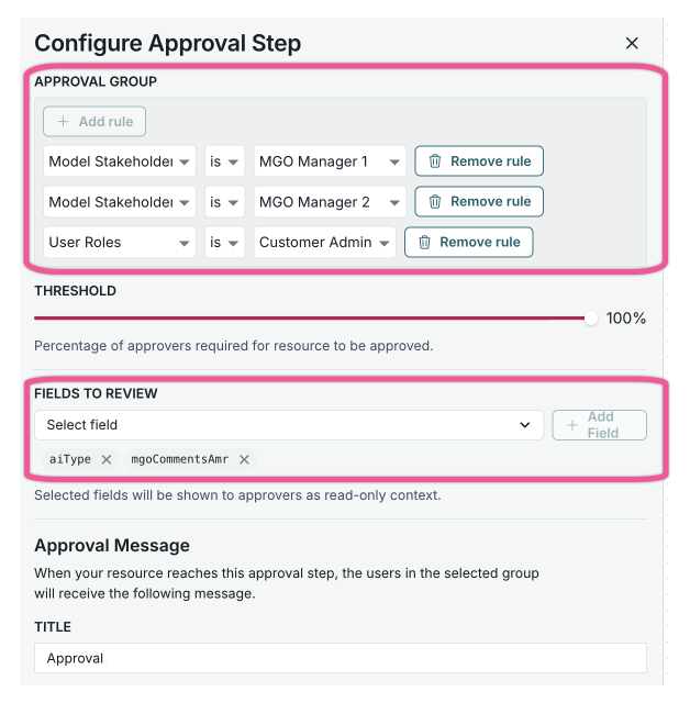 A configuration interface titled Configure Approval Step displays settings for an approval group. The section includes three rules with dropdown menus for Model Stakeholder and User Roles, each set to specific values like MGO Manager 1 and Customer Admin, with Remove rule buttons next to each. Below, a slider labeled Threshold is set to 100%, indicating the percentage of approvers required. The Fields to Review section lists aiType and mgoCommentsAmr with an option to add more fields. At the bottom, an Approval Message section contains a text field with the value ApprovalINN.