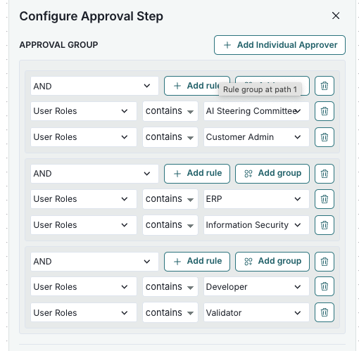 A configuration interface titled Configure Approval Step displays a section labeled Approval Group. It includes a series of dropdown menus and buttons arranged in a vertical list. Each row begins with a dropdown labeled AND followed by a dropdown for User Roles, a dropdown for conditions such as contains, and a text field with specified roles like AI Steering Committee and Customer Admin. To the right of each row are buttons labeled Add rule and Add group, with a trash bin icon for deletion. At the top right corner, there is a button labeled Add Individual Approver.