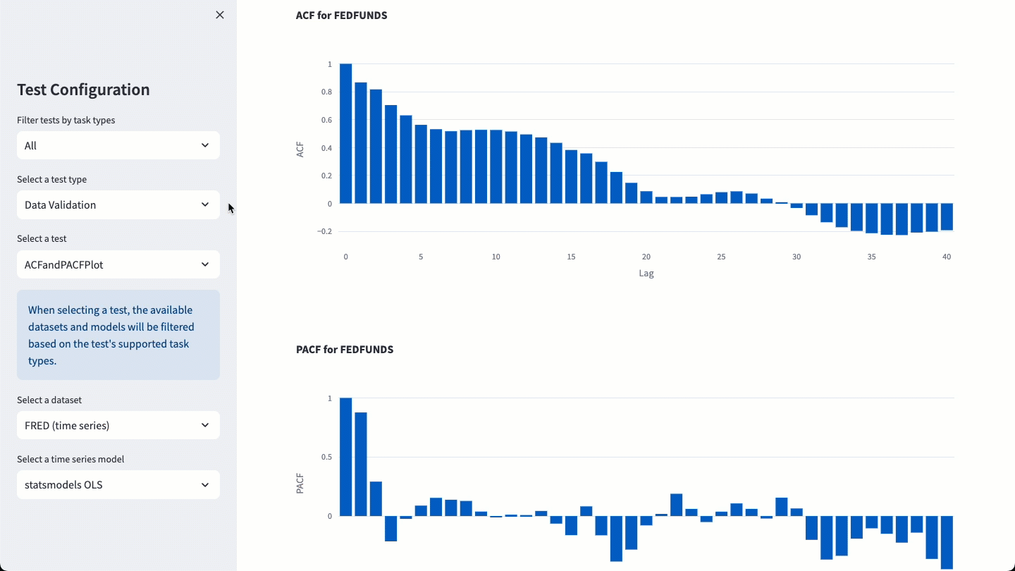 An animation of the model testing process as you see various test results and documentation being created